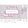 Atom X7000re op VME