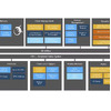 Silicon Labs Crafts Wireless MCUS voor geoogste kracht